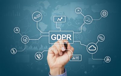 AVG – nieuwe privacywet